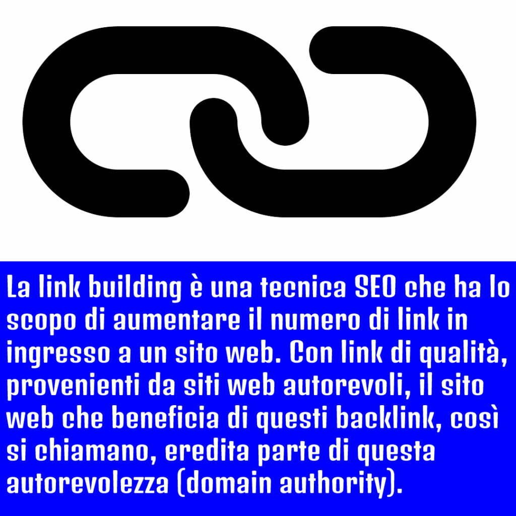 link building cos'è